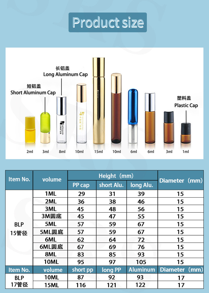 BLP-1ML Tragbare Mini-Probengröße Leere transparente Glasflasche Rollverpackung 1